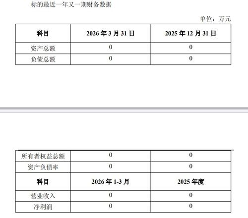 科捷智能參與順豐旗下合伙企業(yè)增資擴(kuò)募 信息化協(xié)同再提速